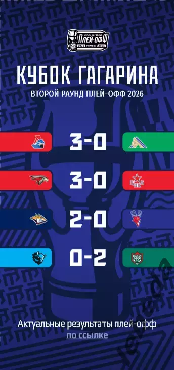 Торпедо-Горький (НН) - Металлург Магнитогор - 2025 /2026. (13.04.26) официальная 1