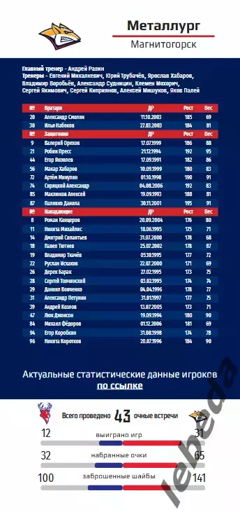 Торпедо-Горький (НН) - Металлург Магнитогор - 2025 /2026. (13.04.26) официальная 3