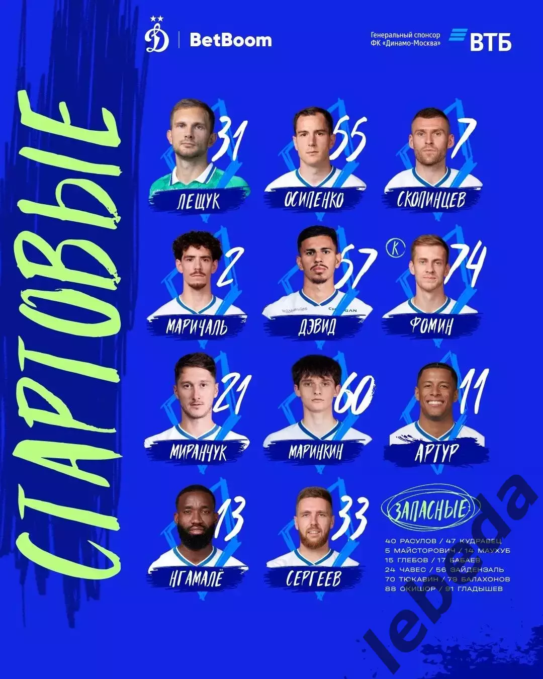 Акрон Тольятти - Динамо Москва - 2025 / 2026 г. (13.04.26.) 2