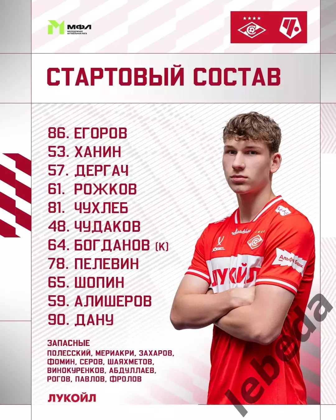 МФК Спартак Москва (молодеж) - МФК Чертаново - 2025 / 2026 г. (10.04.26.) 1