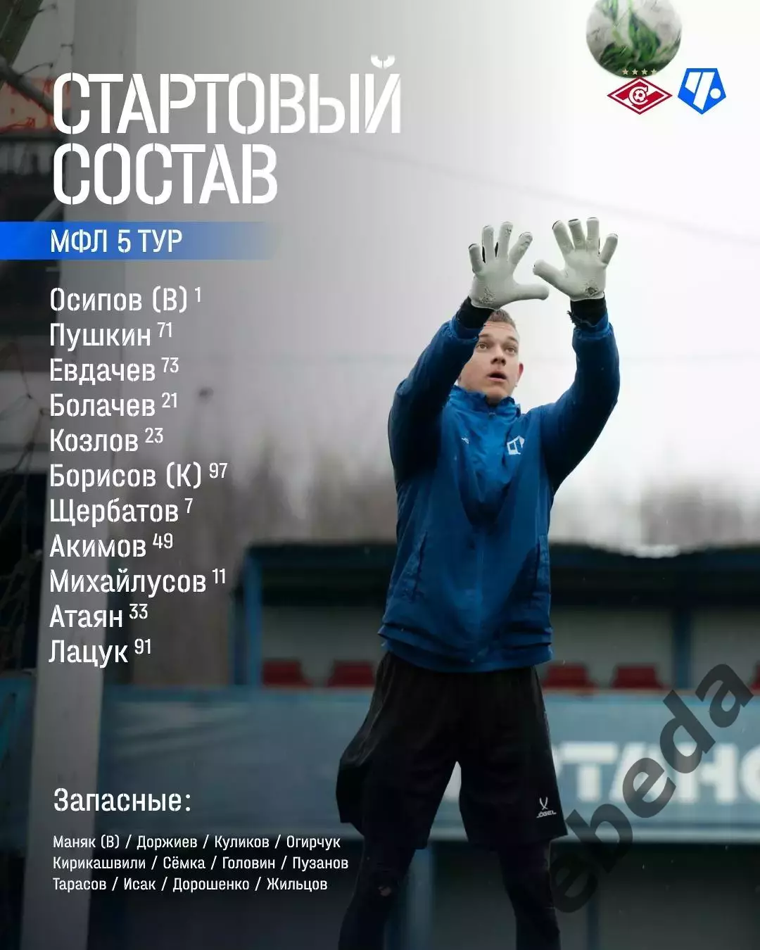 МФК Спартак Москва (молодеж) - МФК Чертаново - 2025 / 2026 г. (10.04.26.) 1