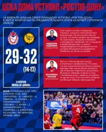 ЖГК ЦСКА - Черноморочка - 2024 / 2025 год. (19.02.25.) официальная. 1