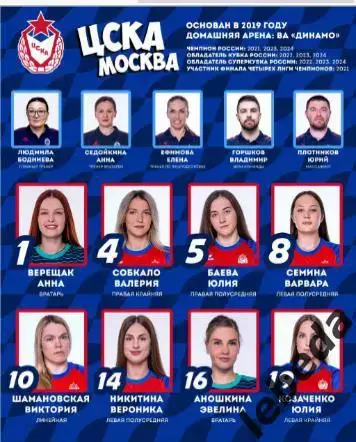 ЖГК ЦСКА - Кубань Краснодар - 2024 / 2025 год. (09.02.25.) официальная. 6
