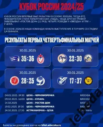 ЖГК ЦСКА - Черноморочка Новороссийск - 2024 / 2025 год. (04.02.25.) официальная. 2