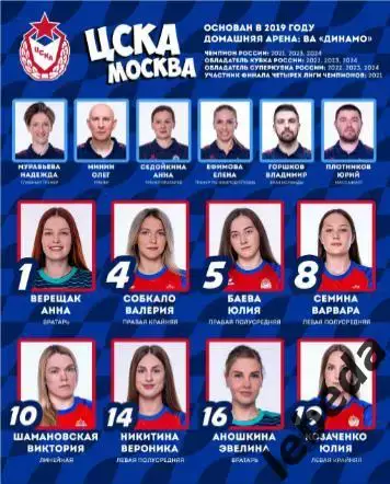 ЖГК ЦСКА - Динамо-Синара Волгоград - 2024 / 2025 год. (15.01.25.) официальная. 3