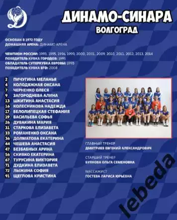 ЖГК ЦСКА - Динамо-Синара Волгоград - 2024 / 2025 год. (15.01.25.) официальная. 5