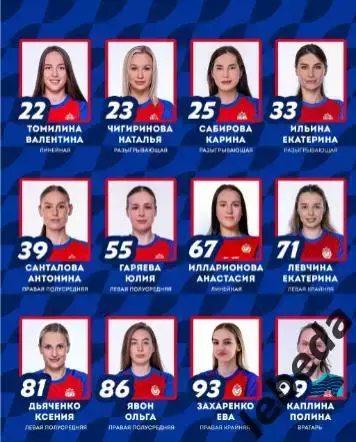 ЖГК ЦСКА - Динамо-Синара Волгоград - 2024 / 2025 год. (15.01.25.) официальная. 4