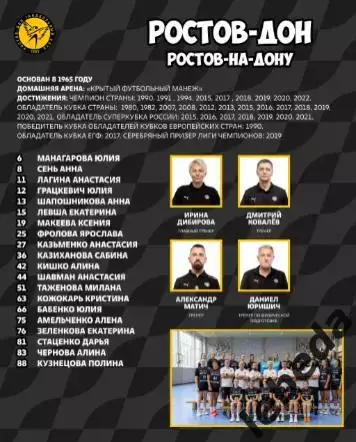 ЖГК ЦСКА - Ростов-Дон - 2024 / 2025 год. (04.11.24.) официальная. 4