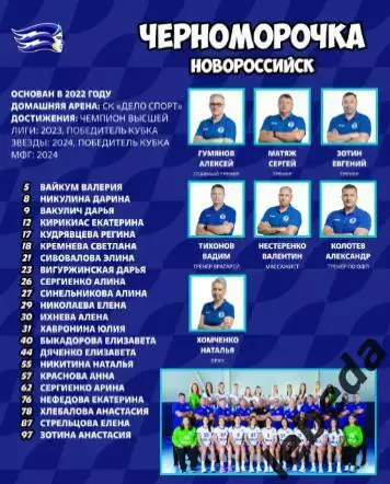 ЖГК ЦСКА - Черноморец Новороссийск - 2024 / 2025 год. (03.10.24.) официальная. 6