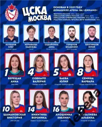 ЖГК ЦСКА - АГУ Адыиф Майкоп - 2024 / 2025 год. (30.09.24.) официальная. 3