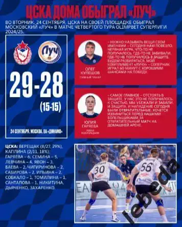 ЖГК ЦСКА - АГУ Адыиф Майкоп - 2024 / 2025 год. (30.09.24.) официальная. 1