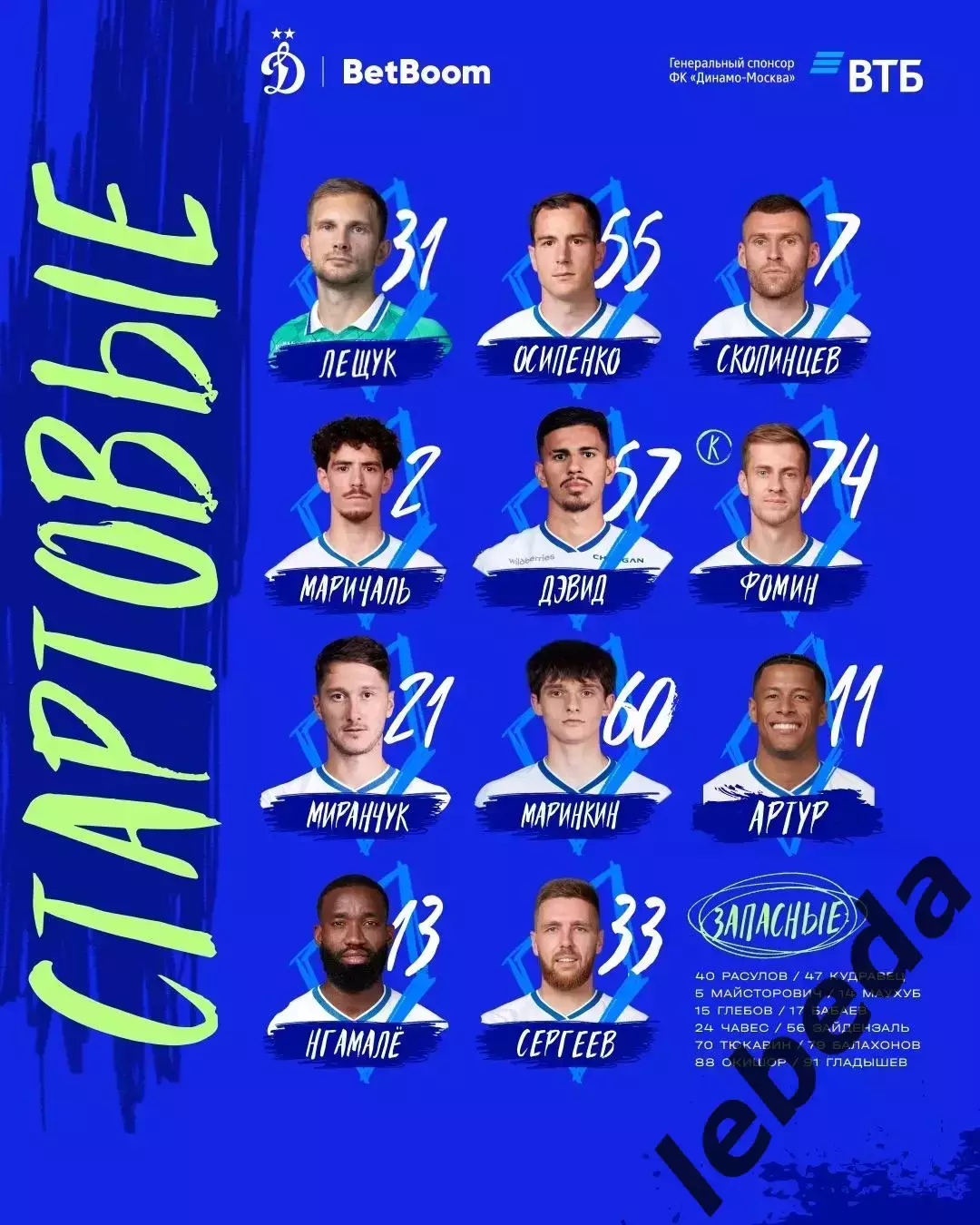 Акрон Тольятти - Динамо Москва - 2025 / 2026 г. (13.04.26.) 1