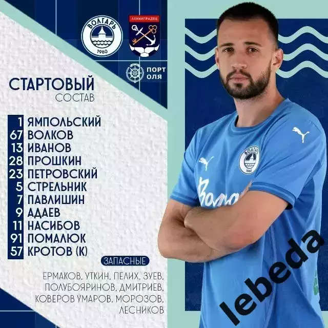 Волгарь Астрахань - Ленинградец Санкт-Петербург - 2025 / 2026 г. (8.04.26.) 3