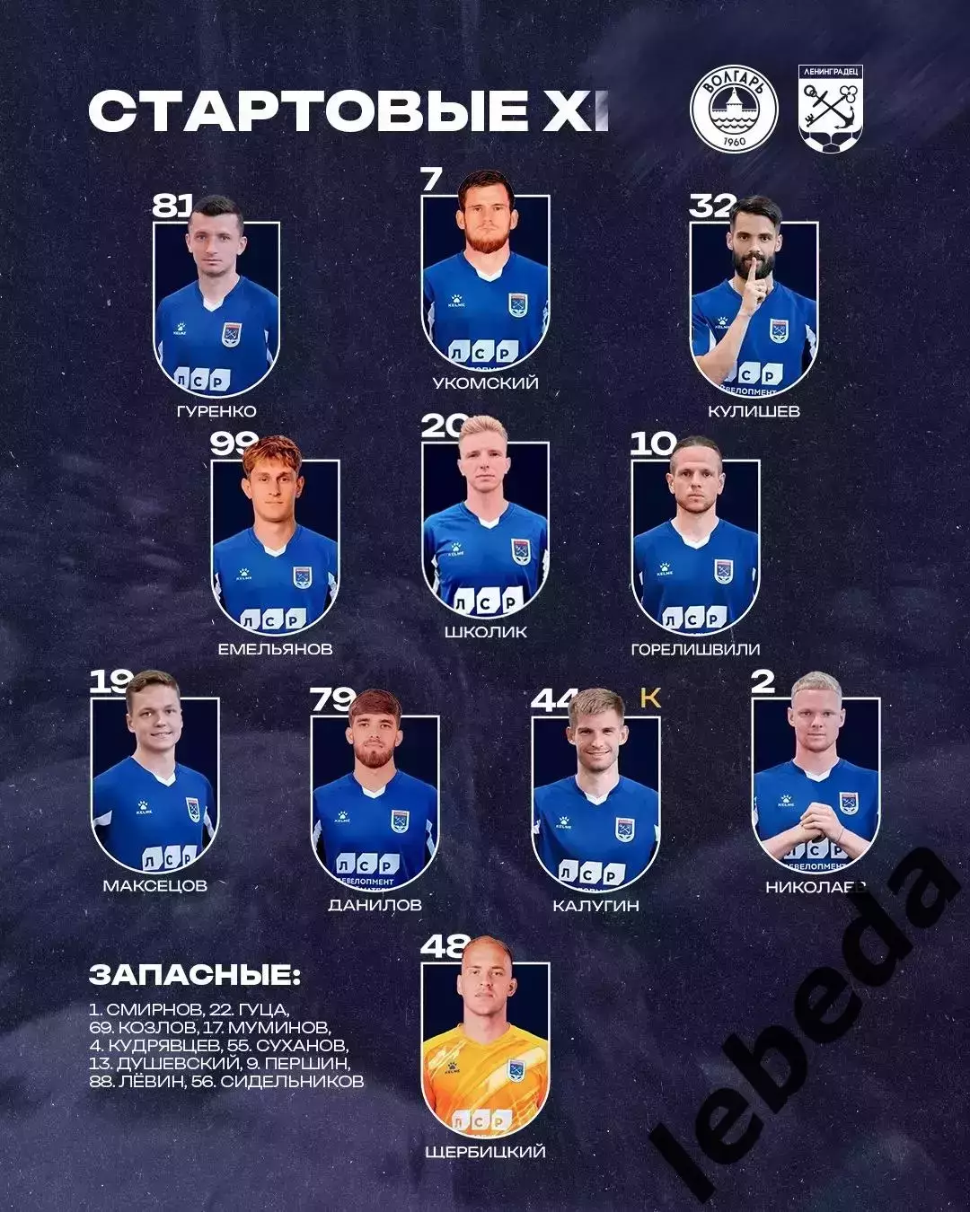 Волгарь Астрахань - Ленинградец Санкт-Петербург - 2025 / 2026 г. (8.04.26.) 2