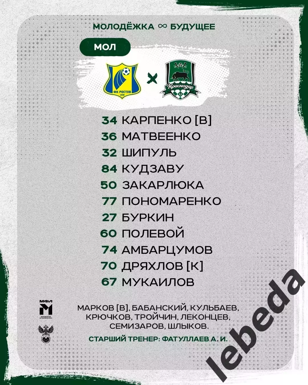 ФК Ростов (Молод.) - ФК Краснодар (мол) - 2025 / 2026 год. (13.03.26.) 2