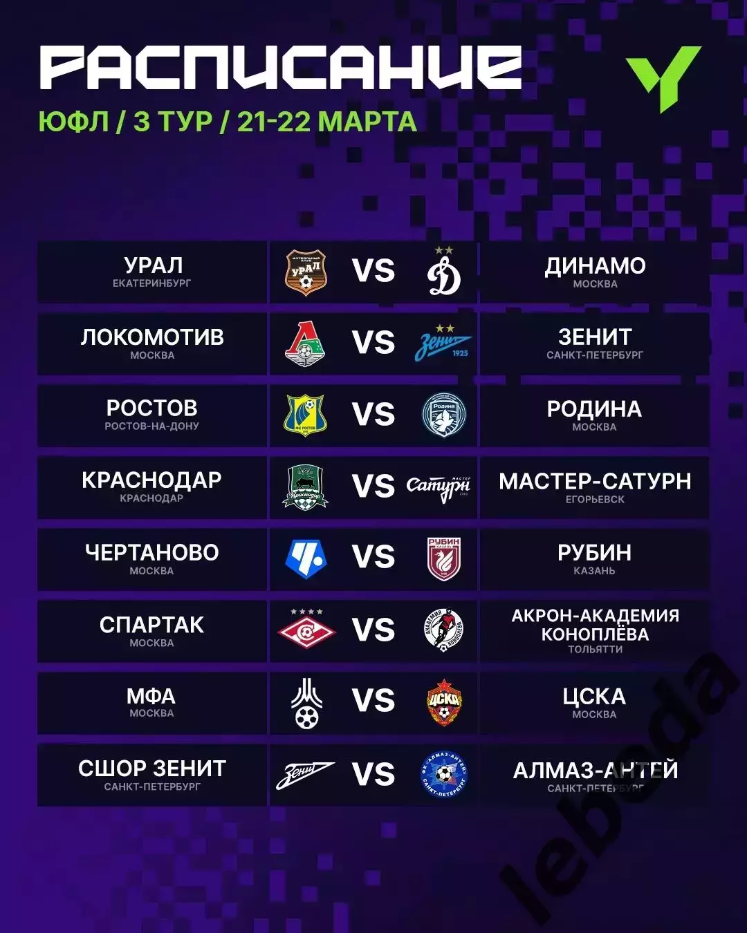 ФК Ростов (Молод.) - ФК Краснодар (мол) - 2025 / 2026 год. (13.03.26.) 3