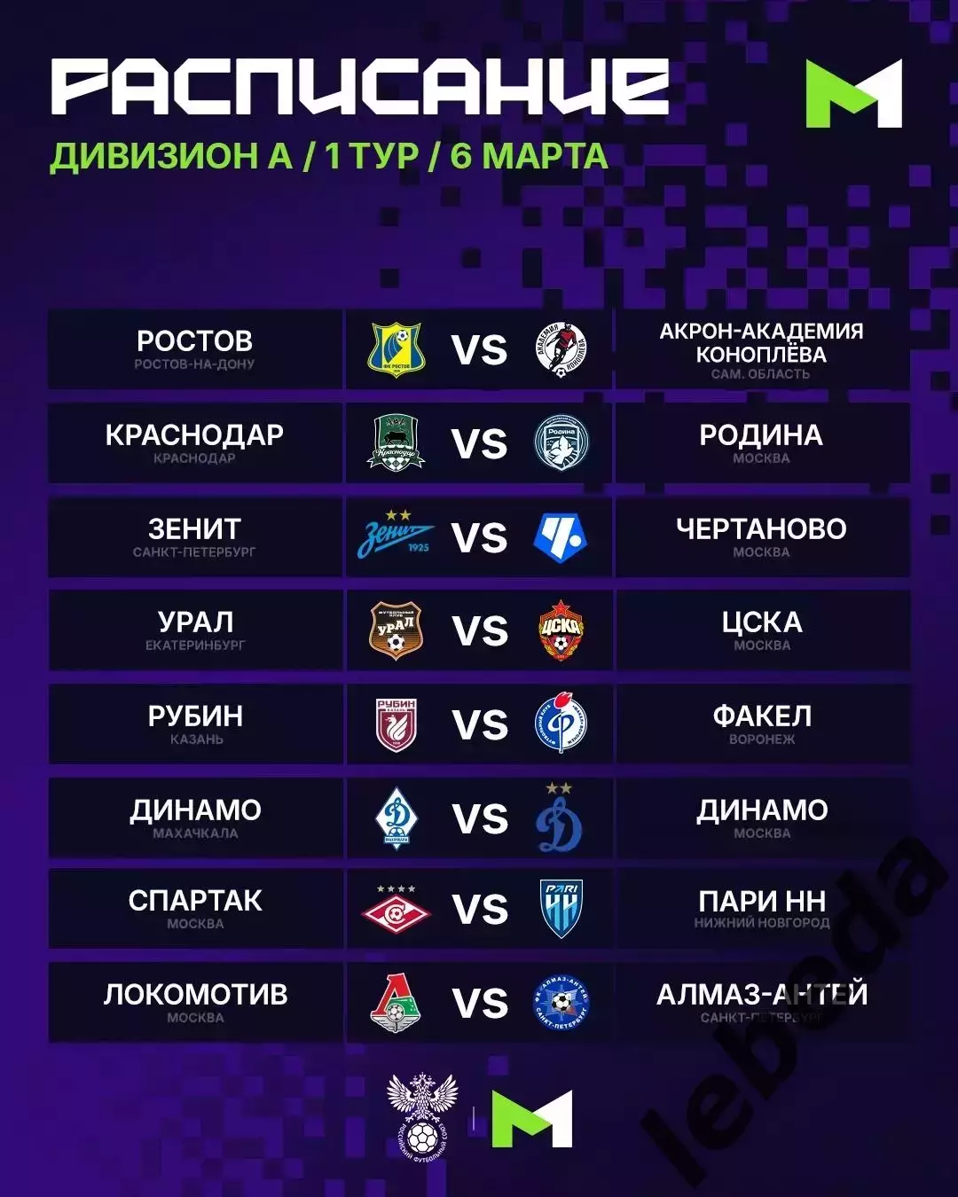 ФК Ростов (Молод.) - Акрон Конаплева - 2025 / 2026 год. (6.03.26.) 3