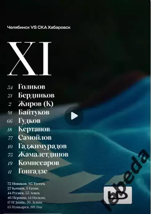 ФК Челябинск - СКА Хабаровск - 2025 / 2026 г. (11.04.26.) 2