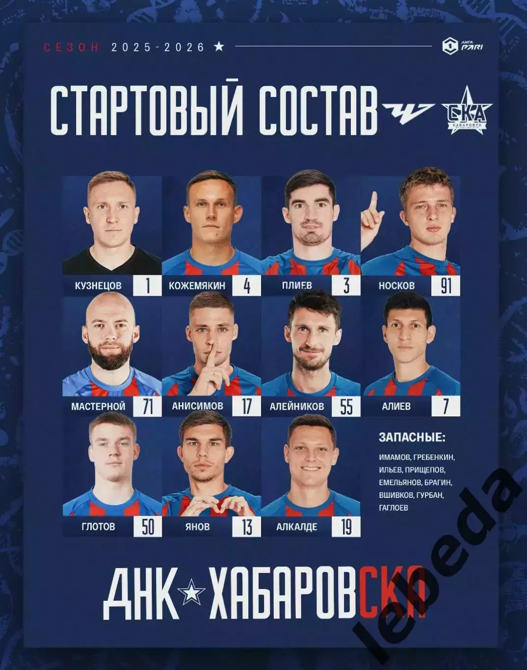 ФК Челябинск - СКА Хабаровск - 2025 / 2026 г. (11.04.26.) 1