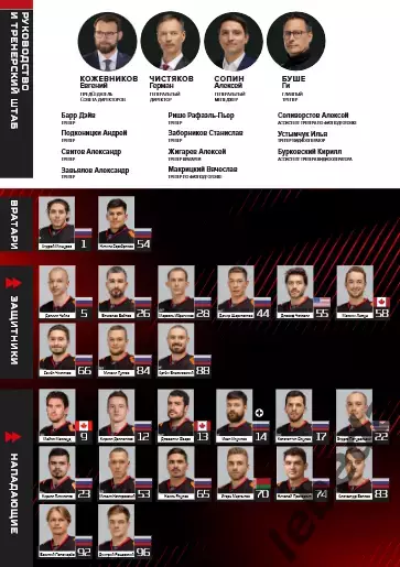 Авангард Омск - ЦСКА - 2025-2026 г. (16.04.26.) Плей-офф официальная. 4