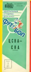 ЦСКА - СКА Хабаровск - 1986 год. (01.07.86.)
