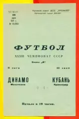 Кубань Краснодар - Динамо Махачкала - 1971 год. (29.07.71.)