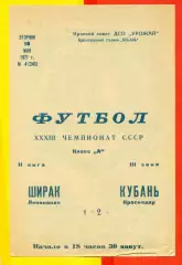 Кубань Краснодар - Ширак Ленинакан - 1971 год. (21.06.71.)