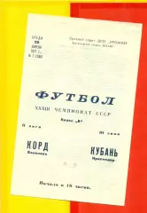 Кубань Краснодар - Корд Балаково - 1971 год. (28.04.71.)
