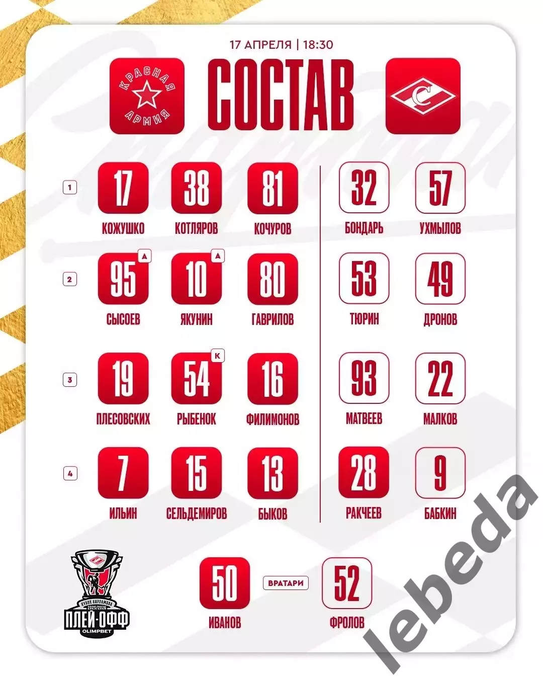 Красная Армия (Москва) - МХК Спартак Москва (17.04.26) Матч № 3 Плей-офф 1