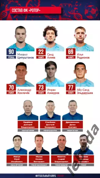 СКА Хабаровск - Ротор Волгоград - 2025 / 2026 г. (18.04.26.) Официальная. 6