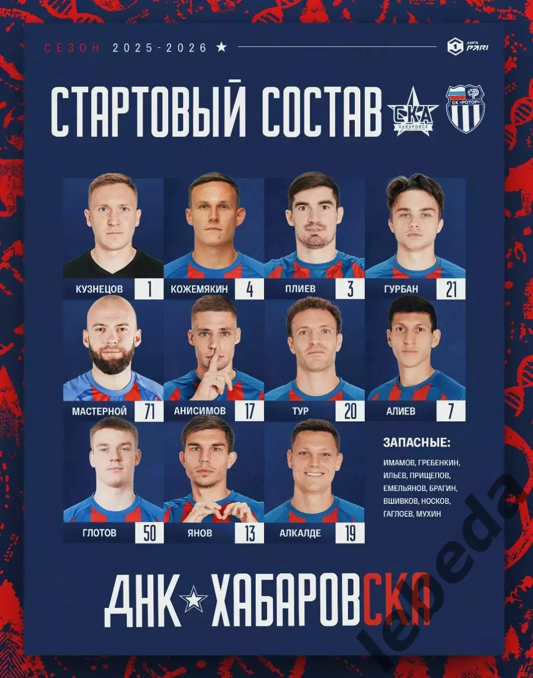 СКА Хабаровск - Ротор Волгоград- 2025 / 2026 г. (18.04.26.) 1