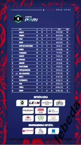 СКА Хабаровск - Ротор Волгоград - 2025 / 2026 г. (18.04.26.) Официальная. 1