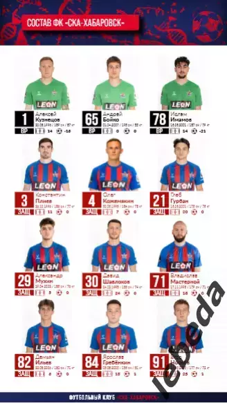СКА Хабаровск - Ротор Волгоград - 2025 / 2026 г. (18.04.26.) Официальная. 3