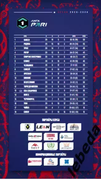 СКА Хабаровск - Ротор Волгоград - 2025 / 2026 г. (18.04.26.) Официальная. 1