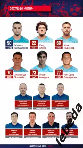 СКА Хабаровск - Ротор Волгоград - 2025 / 2026 г. (18.04.26.) Официальная. 6