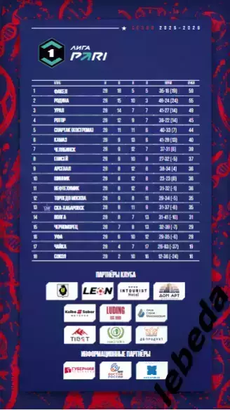 СКА Хабаровск - Ротор Волгоград - 2025 / 2026 г. (18.04.26.) Официальная. 1