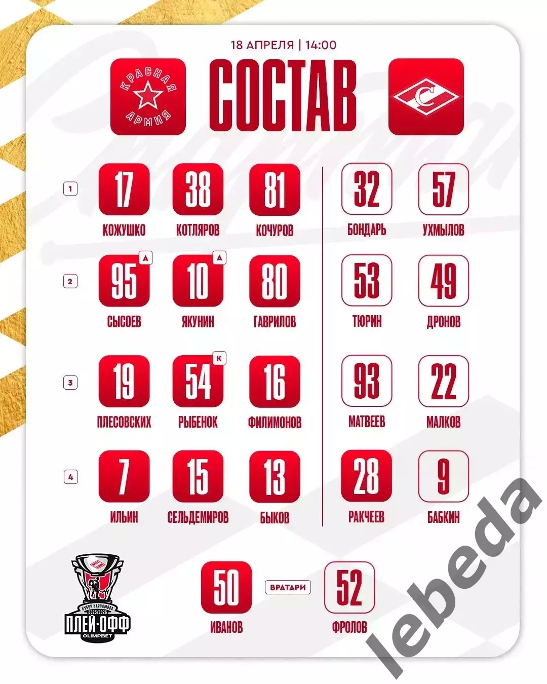 Красная Армия (Москва) - МХК Спартак Москва (18.04.26) Матч № 4 Плей-офф 1