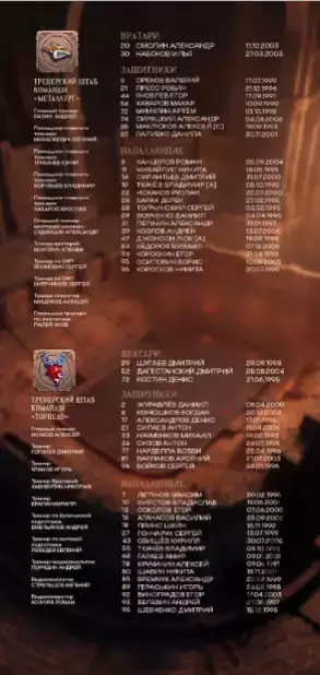 Металлург Магнитогор - Торпедо Нижний Новг - 2025 /2026. (17.04.26) официальная 5