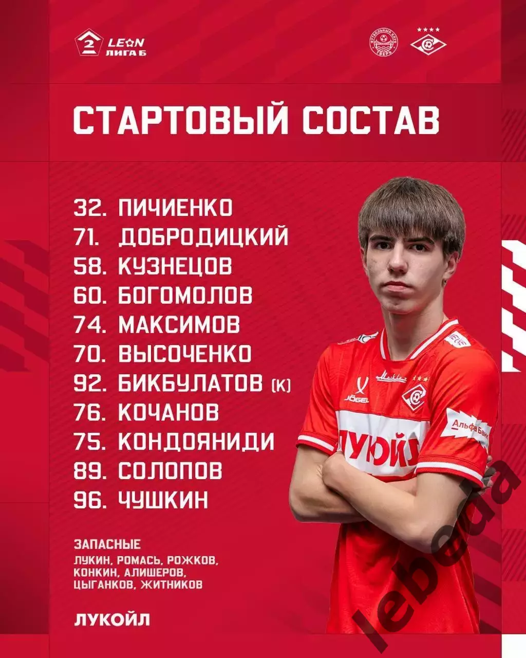 ФК Тверь - Спартак-2 (Москва) - 2026 г. (5.04.26.) 1