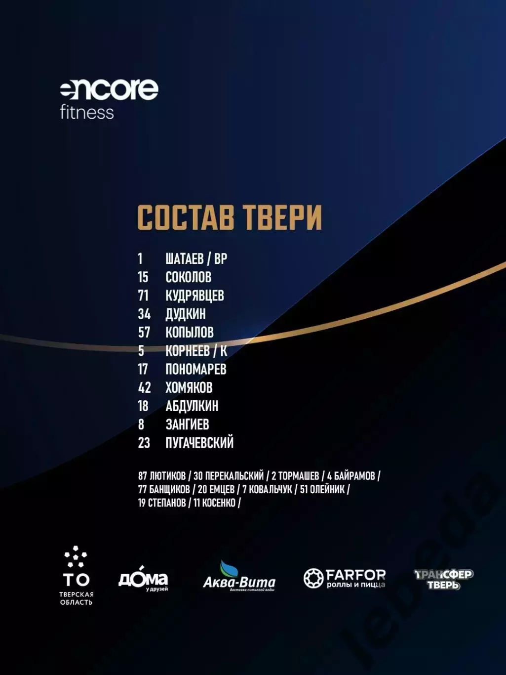 ФК Тверь - Спартак-2 (Москва) - 2026 г. (5.04.26.) 2