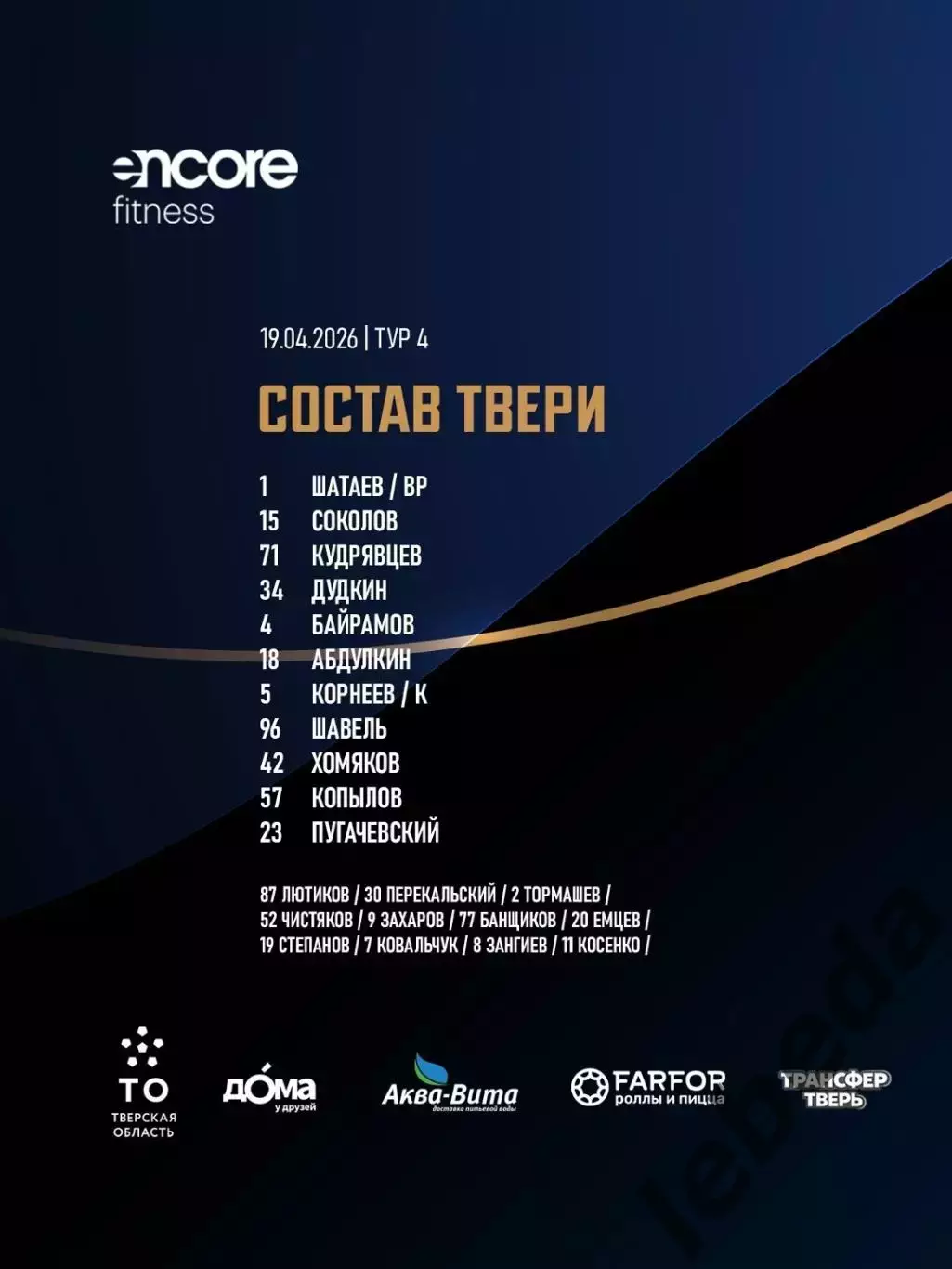 ФК Тверь - Динамо Санкт-Петербург - 2026 г. (19.04.26.) 1