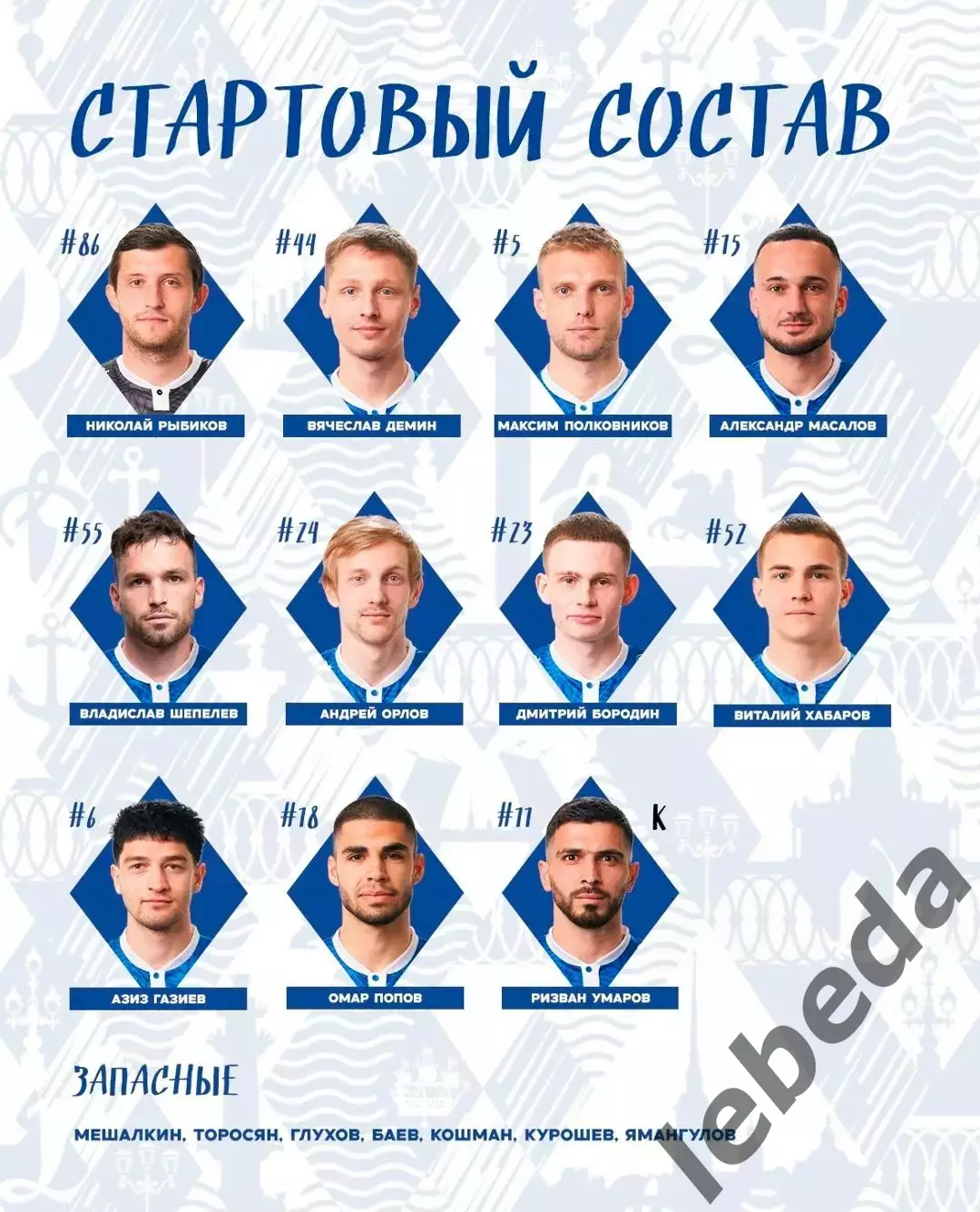 ФК Тверь - Динамо Санкт-Петербург - 2026 г. (19.04.26.) 2