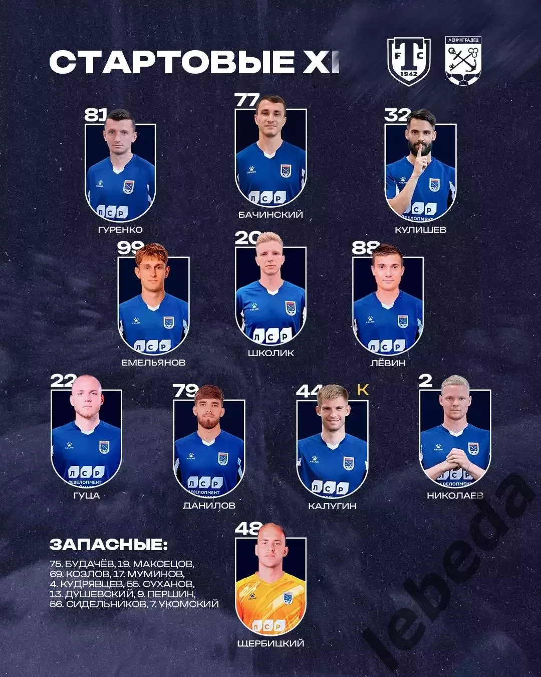 Торпедо Миасс - Ленинградец Санкт-Петербург - 2026 г. (19.04.26.) 1