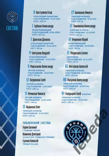 БК Динамо Уфа - БК Динамо Грозный - 2025 / 2026 г.(19.04.2026.) Плей-офф - 1/4 1