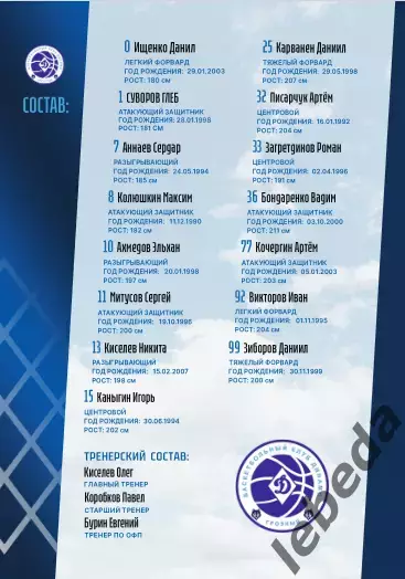 БК Динамо Уфа - БК Динамо Грозный - 2025 / 2026 г.(19.04.2026.) Плей-офф - 1/4 2