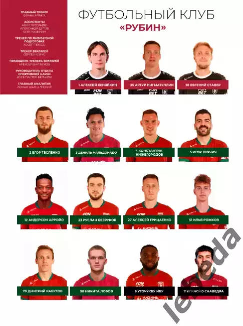 ФК Сочи - Рубин Казань - 2025 / 2026 г.(6.04.26.) официальная. 5
