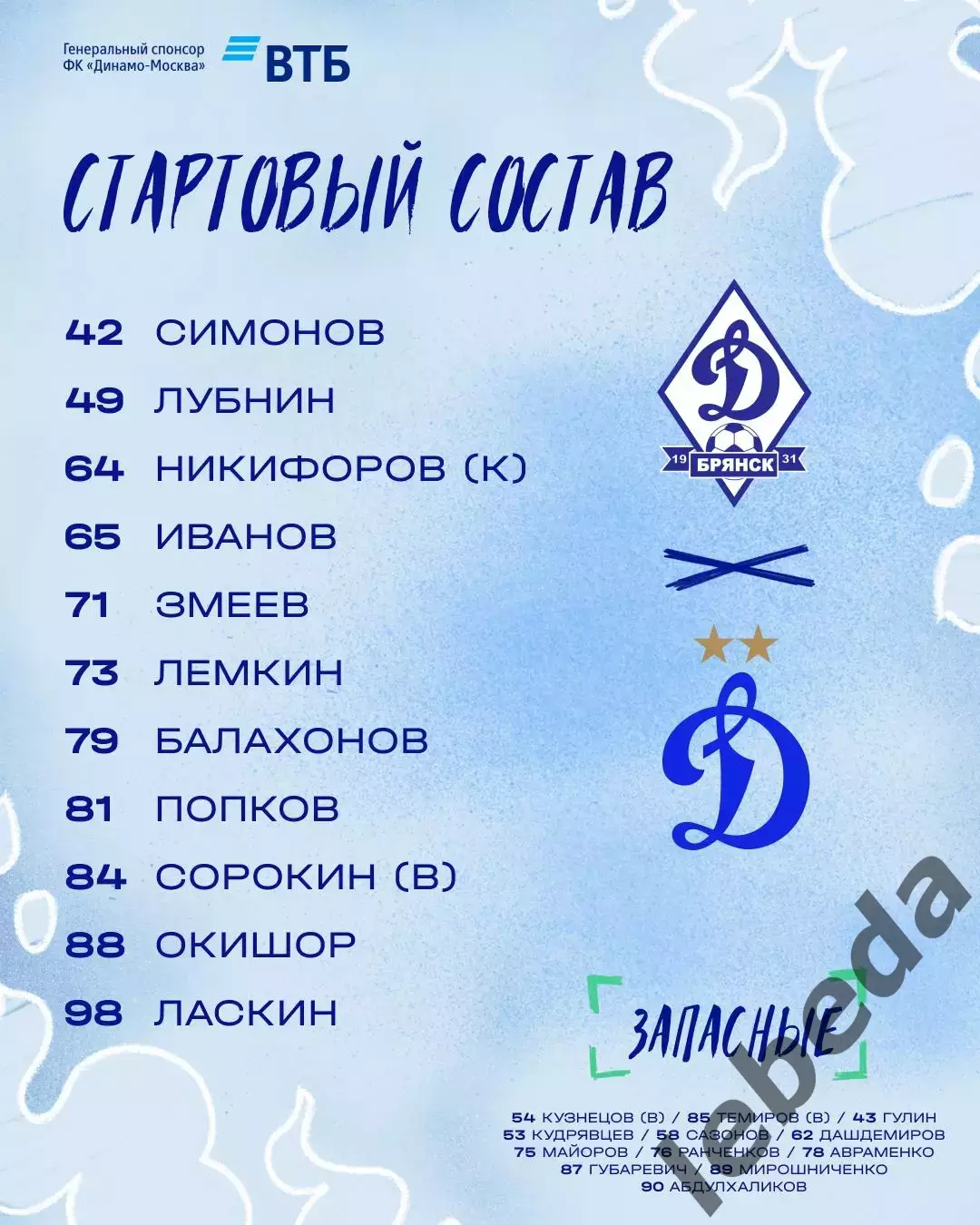 Динамо Брянск - Динамо-2 (Москва) - 2025 / 2026 г. (18.04.26.) 2