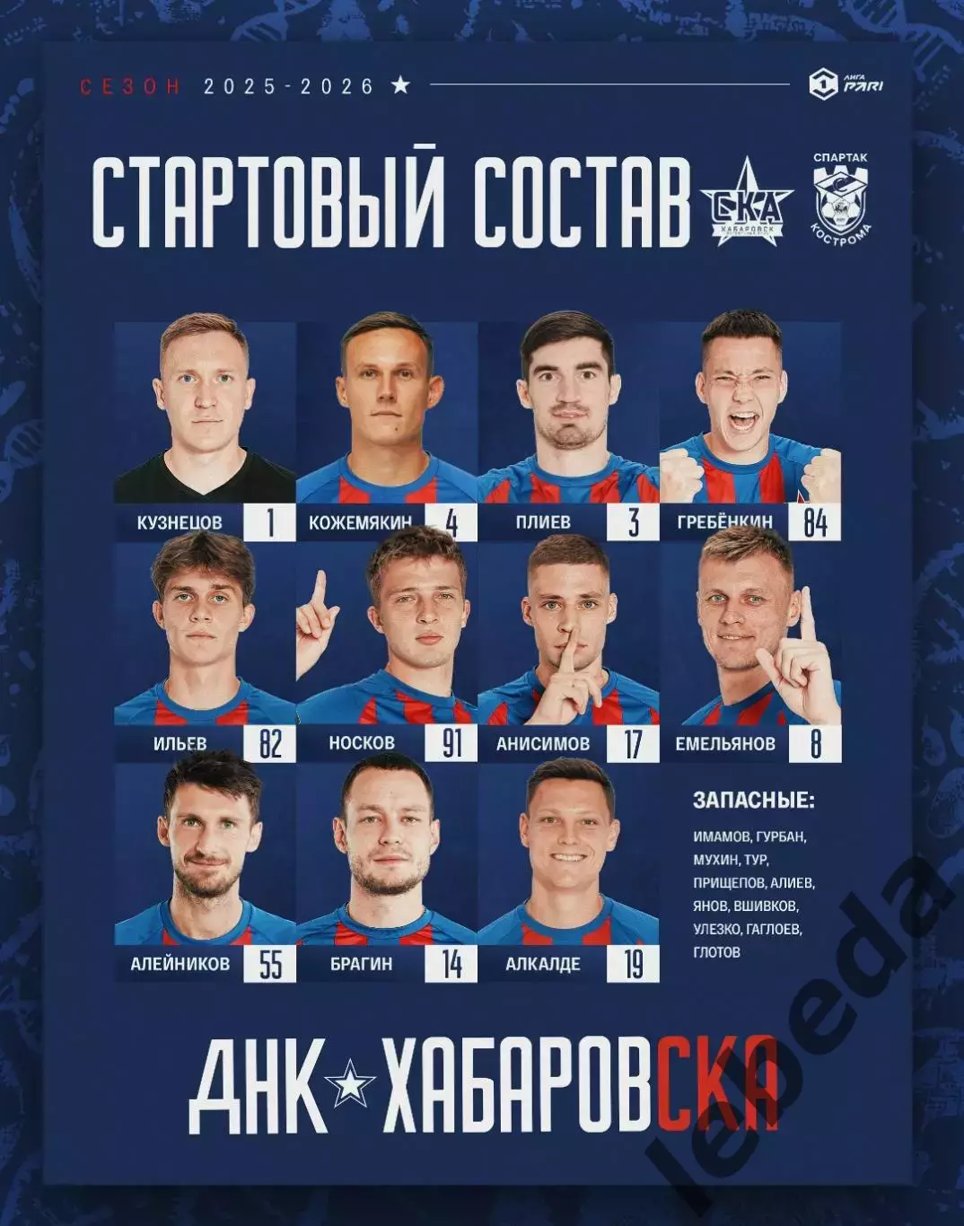 Спартак Кострома - СКА Хабаровск - 2025 / 2026 г. (22.04.26.) 2