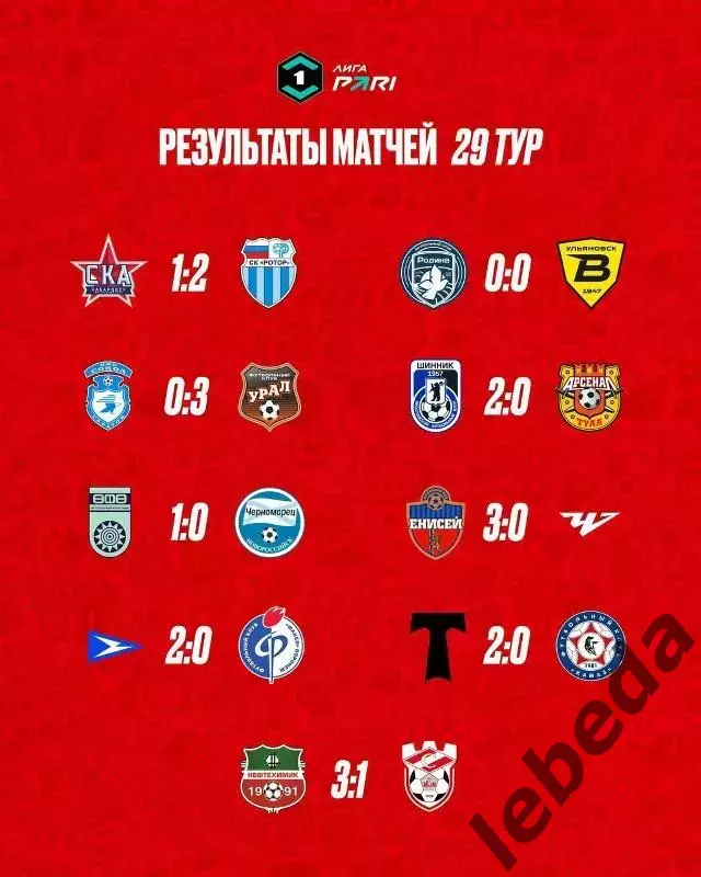 Спартак Кострома - СКА Хабаровск - 2025 / 2026 г. (22.04.26.) 3