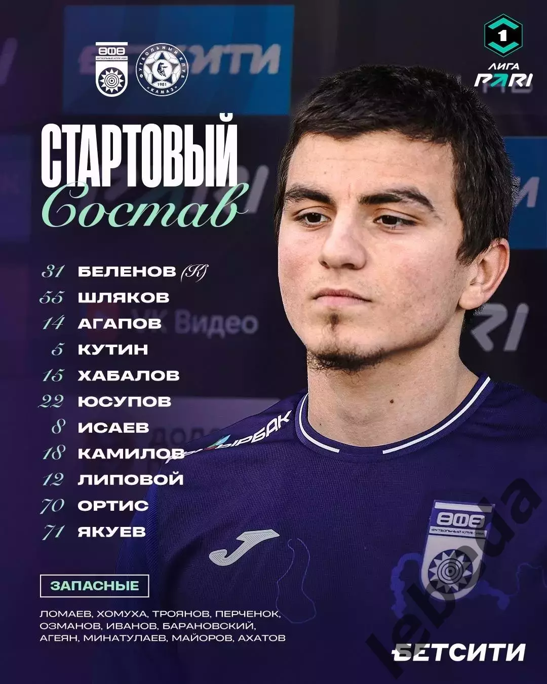 Уфа - Камаз Набережные Челны - 2025 / 2026 г. (22.04.26.) 1